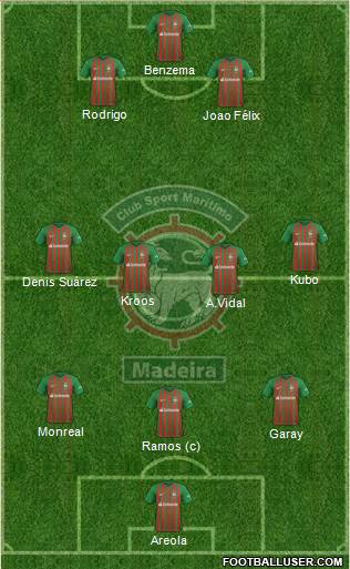 Clube Sport Marítimo - SAD football formation