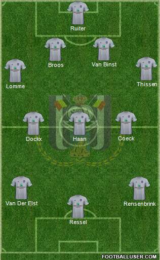 RSC Anderlecht Formation 2019