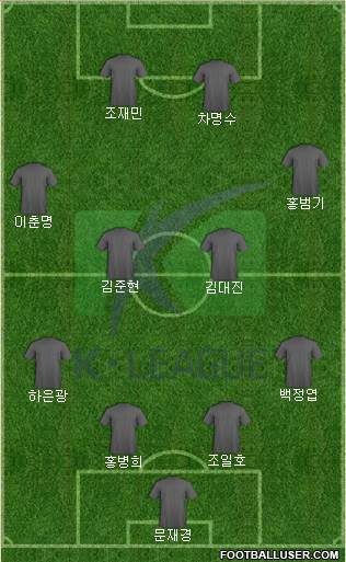 K-League All-Stars Formation 2019