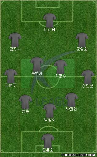 K-League All-Stars Formation 2019