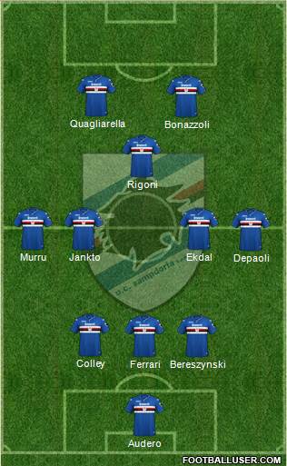 Sampdoria Formation 2019