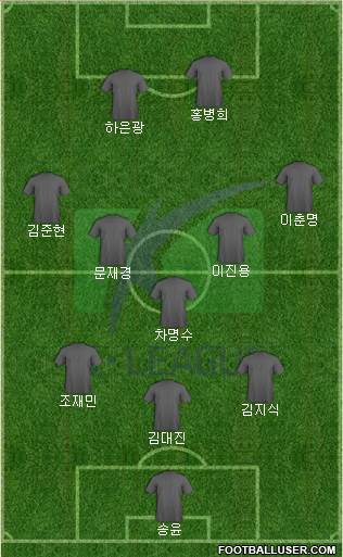 K-League All-Stars Formation 2019
