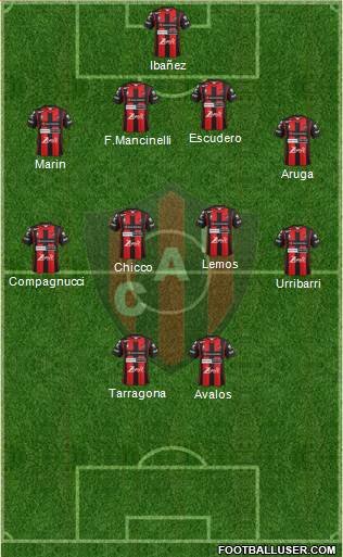 Patronato de Paraná football formation