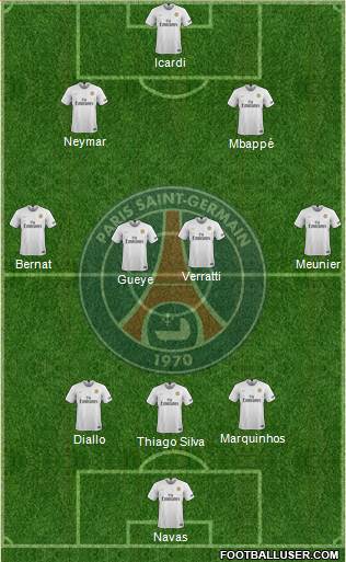 Paris Saint-Germain Formation 2019