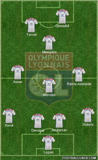 Olympique Lyonnais Formation 2019