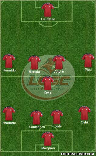 LOSC Lille Métropole Formation 2019