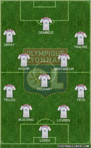 Olympique Lyonnais Formation 2019
