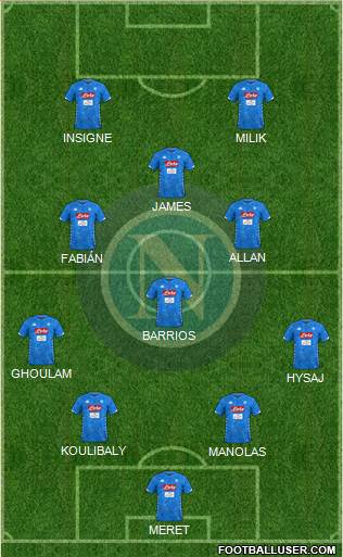 Napoli Formation 2019