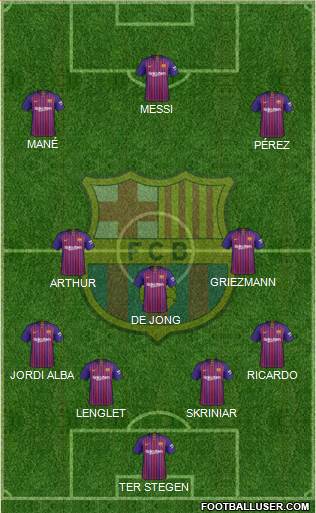 F.C. Barcelona Formation 2019