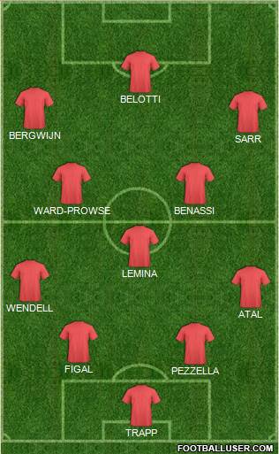 Dream Team Formation 2019