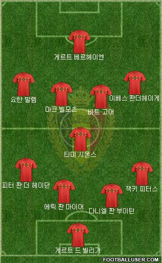 Belgium Formation 2019