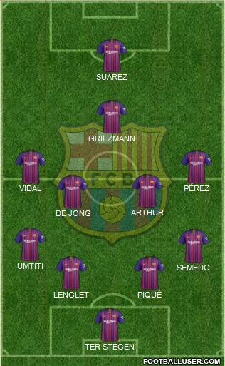 F.C. Barcelona Formation 2019