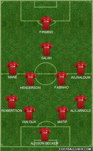 Liverpool Formation 2019