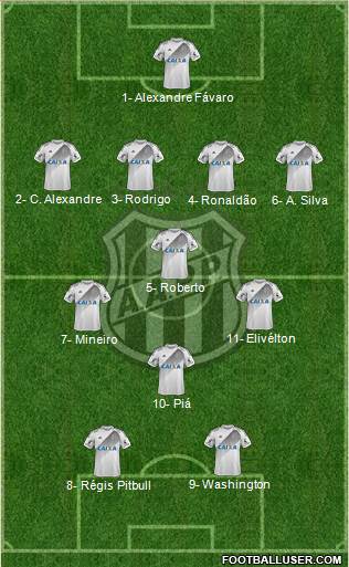 AA Ponte Preta Formation 2019