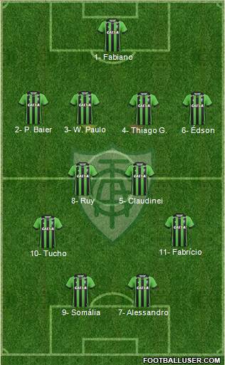 América FC (MG) Formation 2019