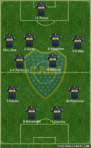 Boca Juniors Formation 2019