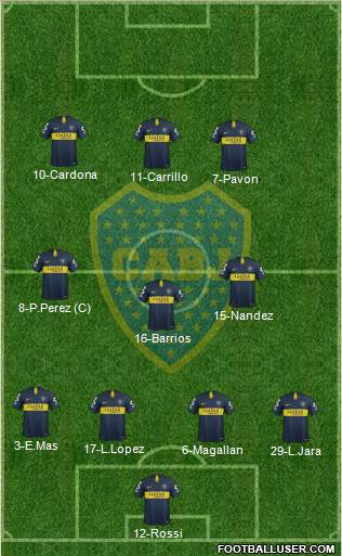 Boca Juniors Formation 2019