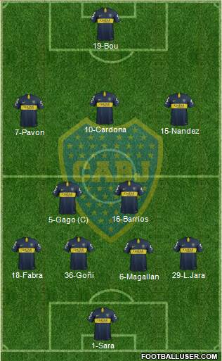 Boca Juniors Formation 2019