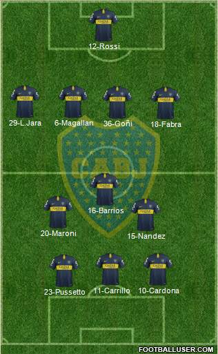 Boca Juniors Formation 2019
