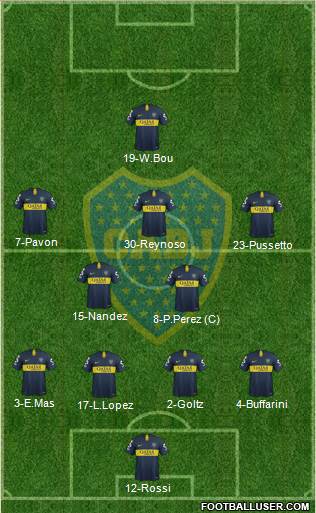 Boca Juniors Formation 2019