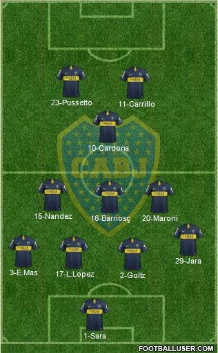 Boca Juniors Formation 2019