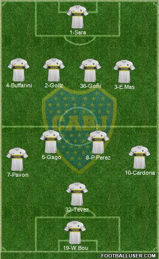 Boca Juniors Formation 2019