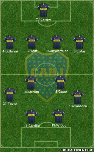 Boca Juniors Formation 2019