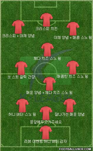 K-League All-Stars Formation 2019