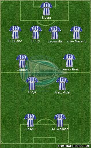 D. Alavés S.A.D. Formation 2019