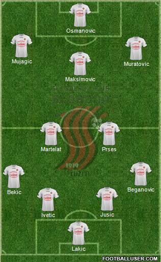 FK Sloboda Tuzla Formation 2019