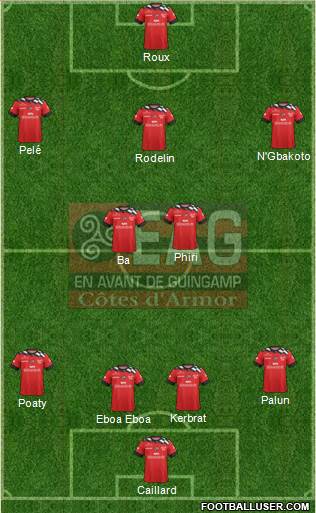 En Avant de Guingamp football formation