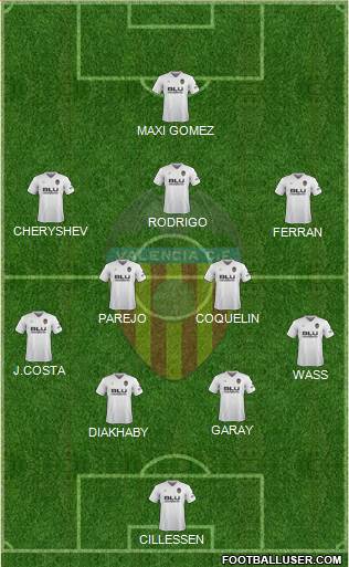 Valencia C.F., S.A.D. Formation 2019