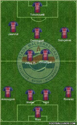 Stade Malherbe Caen Basse-Normandie 4-2-3-1 football formation