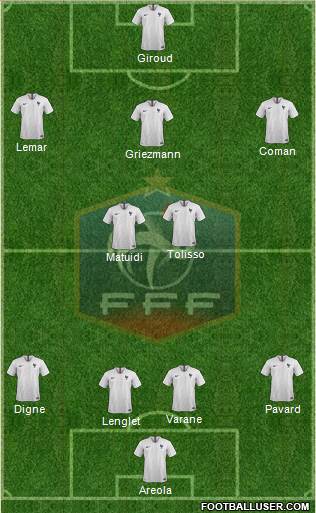 France Formation 2019