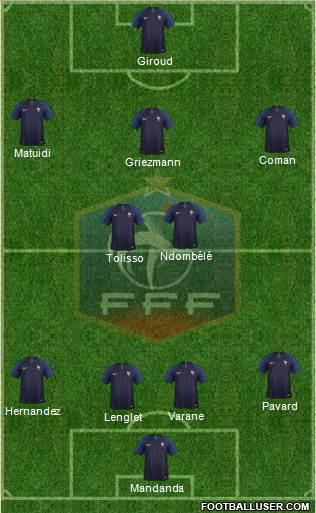 France Formation 2019