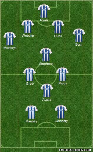 Brighton and Hove Albion Formation 2019