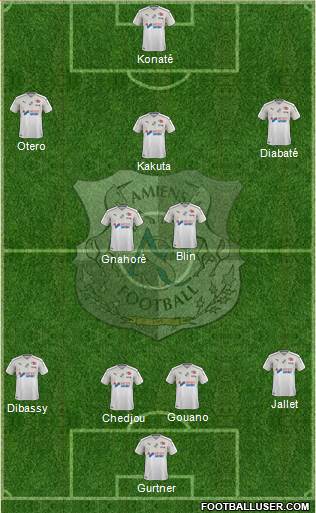 Amiens Sporting Club Football Formation 2019