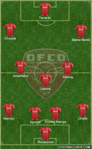 DFCO Formation 2019