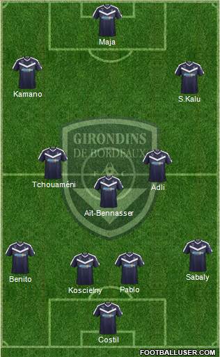 FC Girondins de Bordeaux Formation 2019