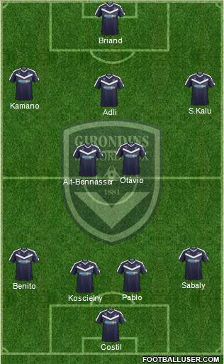 FC Girondins de Bordeaux Formation 2019