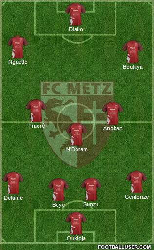 Football Club de Metz 4-3-3 football formation