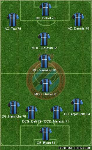 Club Brugge KV Formation 2019