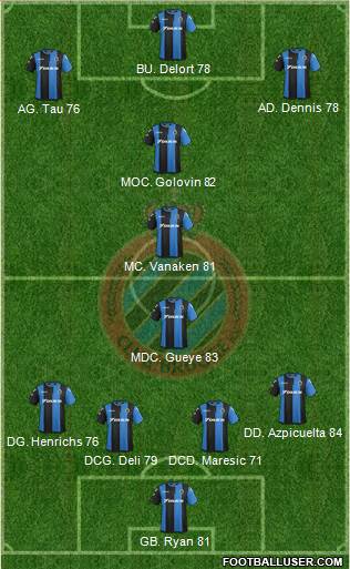 Club Brugge KV football formation