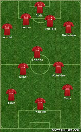 Liverpool Formation 2019