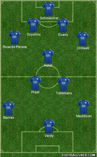 Leicester City Formation 2019