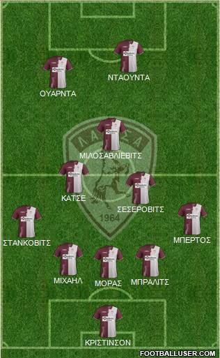 AE Larisa 1964 Formation 2019