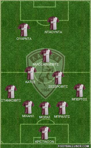 AE Larisa 1964 football formation