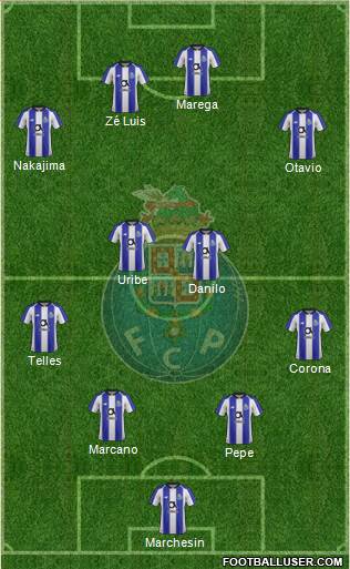 Futebol Clube do Porto - SAD Formation 2019