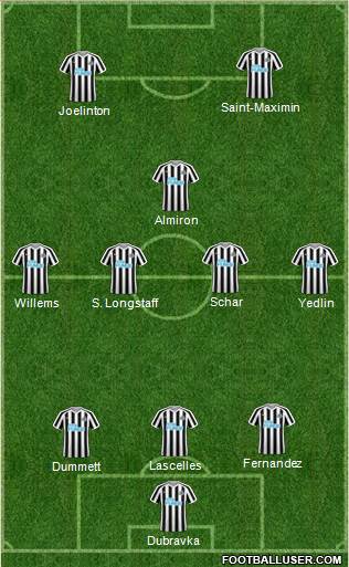 Newcastle United Formation 2019