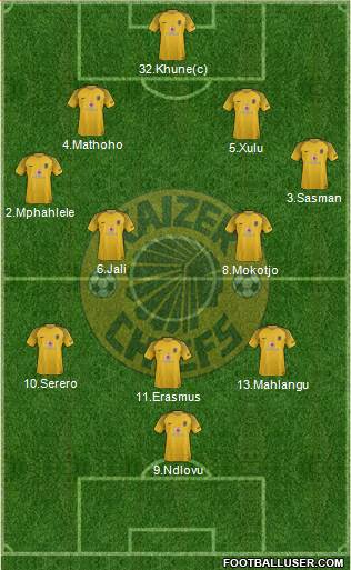 Kaizer Chiefs Formation 2019
